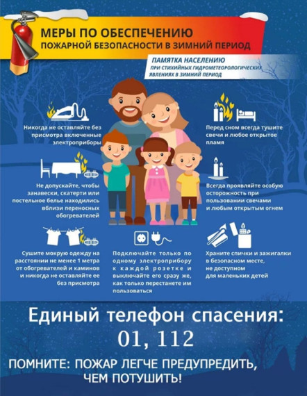Напоминаем о правилах пожарной безопасности. Напоминаем о правилах пожарной безопасности.